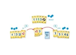 Lobo 77 - Kartenspiel -Yvolve Verkäufe AMI 0023 2