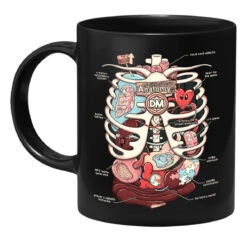 GlassStaff - Anatomy Of A DM - Tasse -Yvolve Verkäufe GLS 0002 MB3