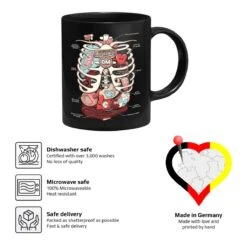 GlassStaff - Anatomy Of A DM - Tasse -Yvolve Verkäufe GLS 0002 MB5