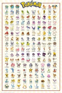 Pokémon - Kanto English - Poster