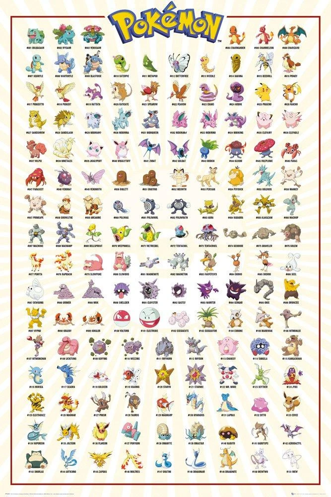 Pokémon - Kanto English - Poster 1 Pokémon - Kanto English - Poster
